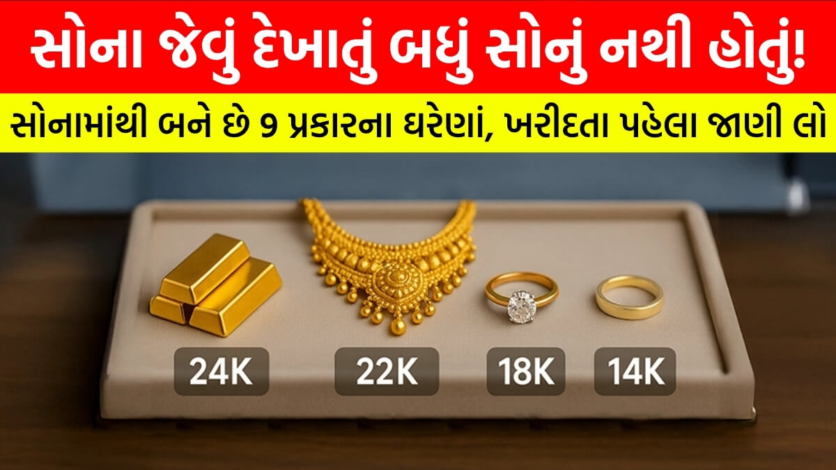 Types of Gold